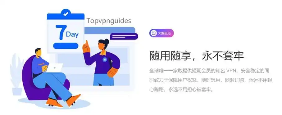 快连连接后快连在iPhone上验证应用需要联网？