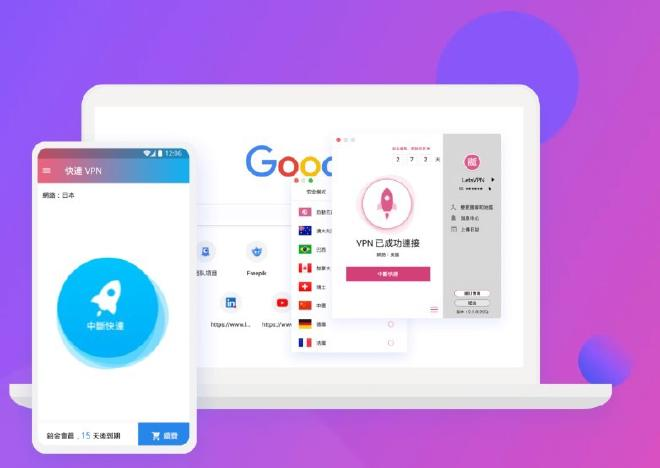 快连连接后快连在macOS Sonoma上兼容吗？